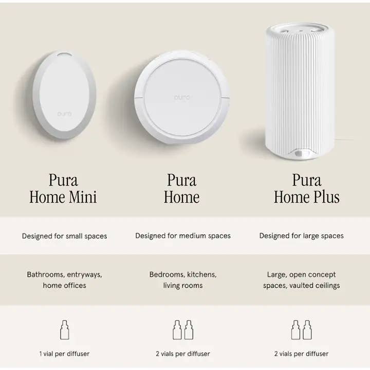 Pura Home Mini™ Smart Home Fragrance Diffuser